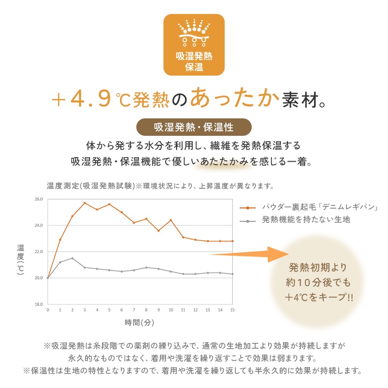 レギパン レディース 秋冬 デニム ジーンズ ボトムス ロングパンツ 裏起毛 ストレッチ 伸びる パウダー加工 防寒【メール便不可】【20】｜osharewalker｜06