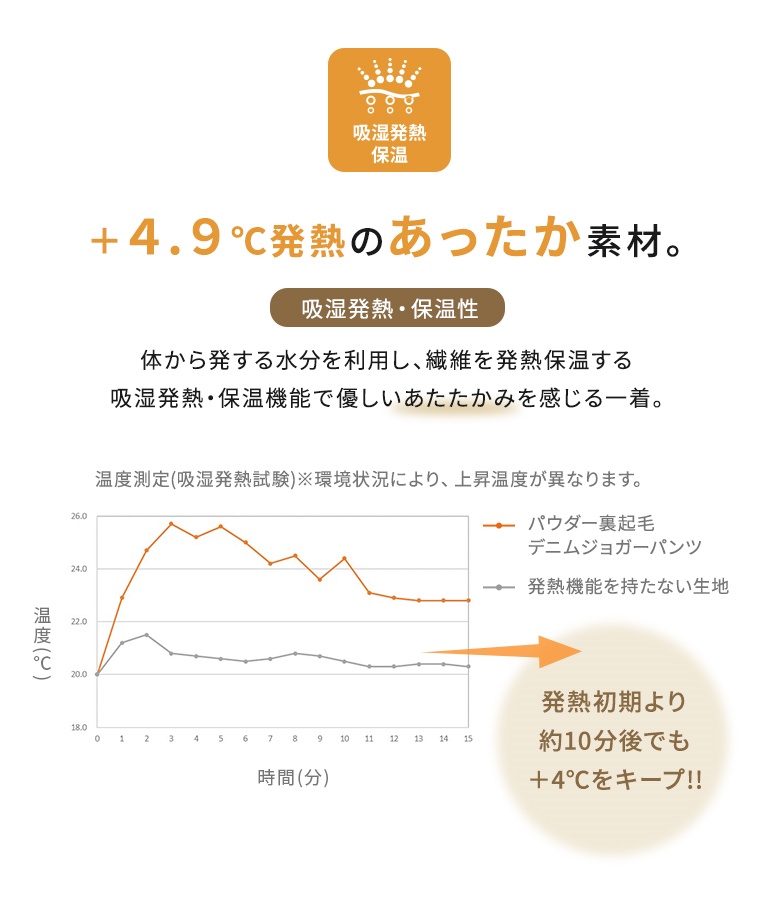 裏起毛 デニムパンツ ロング レディース 秋 ...の詳細画像3