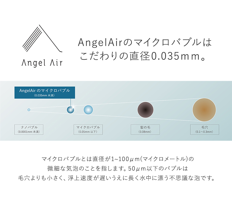 シャワーヘッド 生活雑貨 バスグッズ マイクロバブル ビッグヘッド