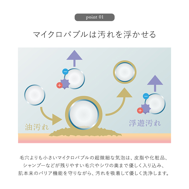 シャワーヘッド 生活雑貨 バスグッズ マイクロバブル ビッグヘッド