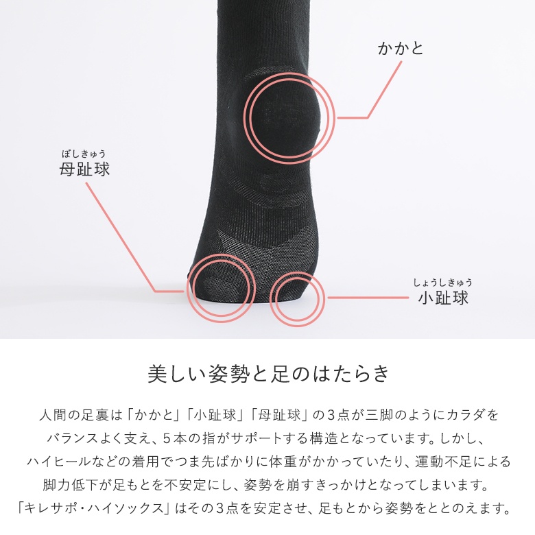 靴下 レディース ハイソックス ロング 着圧ソ...の詳細画像2