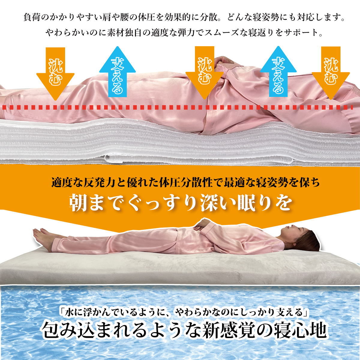 エアーマットレス シングル 9cm オーシン（OSHIN） ファインエアー マットレス まるでウォーターベッド