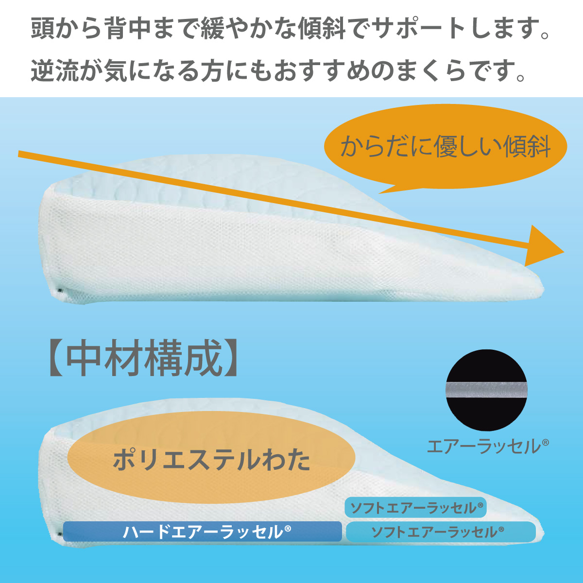 Slimming Pillow スリミングピロー SEA TO SUMMIT(シートゥサミット) エアロプレミアムピロー (レギュラー