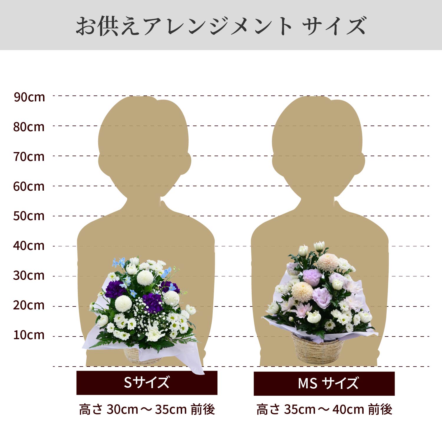 お供えアレンジメントS MS