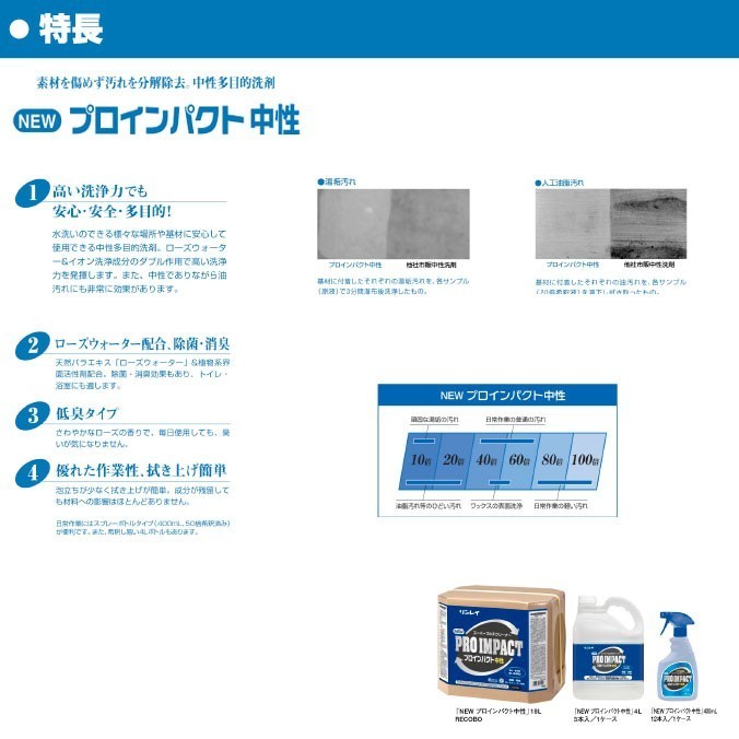 爆買い！】 まとめ買い 中性多目的洗剤 素材を傷めず汚れを分解除去