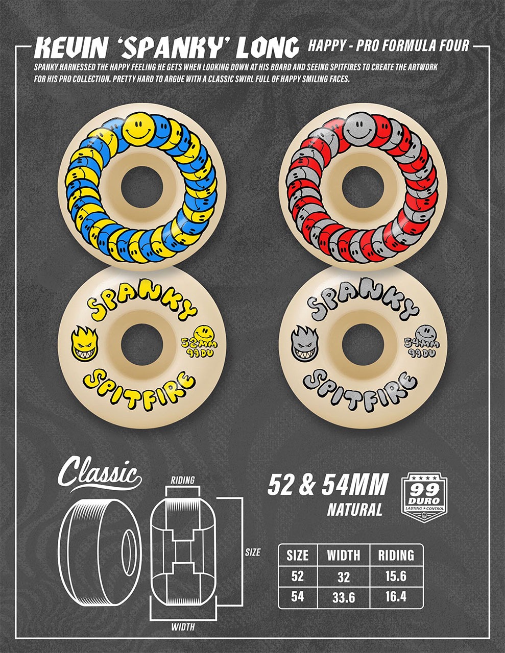 SPITFIRE WHEELS スピットファイヤー FORMULA FOUR CLASSIC KEVIN