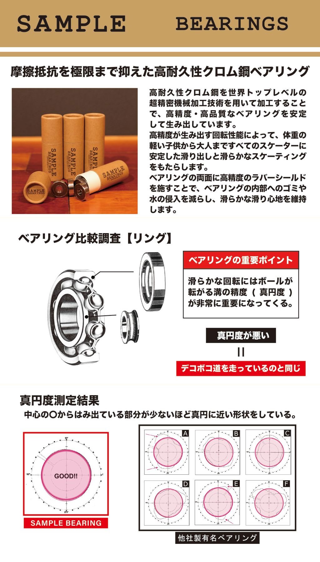 木版画 ベアリングばれん 版画 ベアリングバレン ばれん バレン