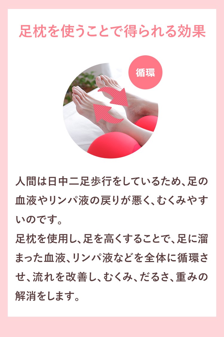 王様の足枕 LP