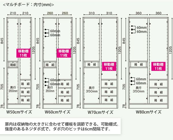 国産キッチン収納シリーズ　マルチボード