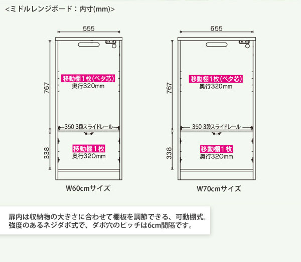 国産キッチン収納シリーズ　ミドルレンジボード