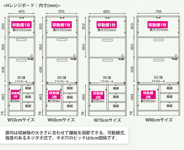 国産キッチン収納シリーズ　ハイレンジボード