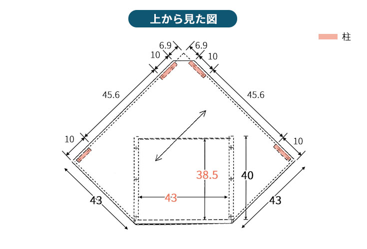 サイズ