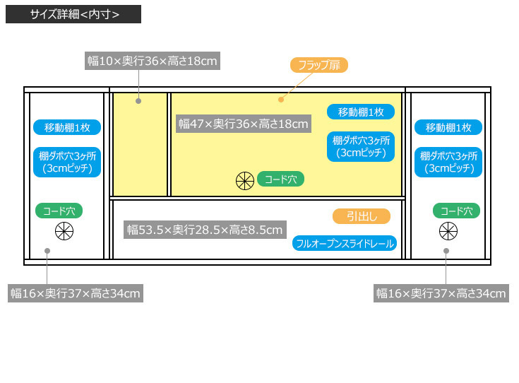 テレビボード