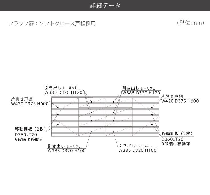 商品詳細