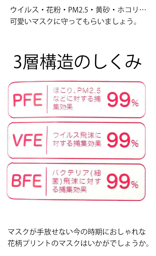 在庫限りで終了】 不織布 マスク カラー 薔薇柄 花柄 ローズプリント