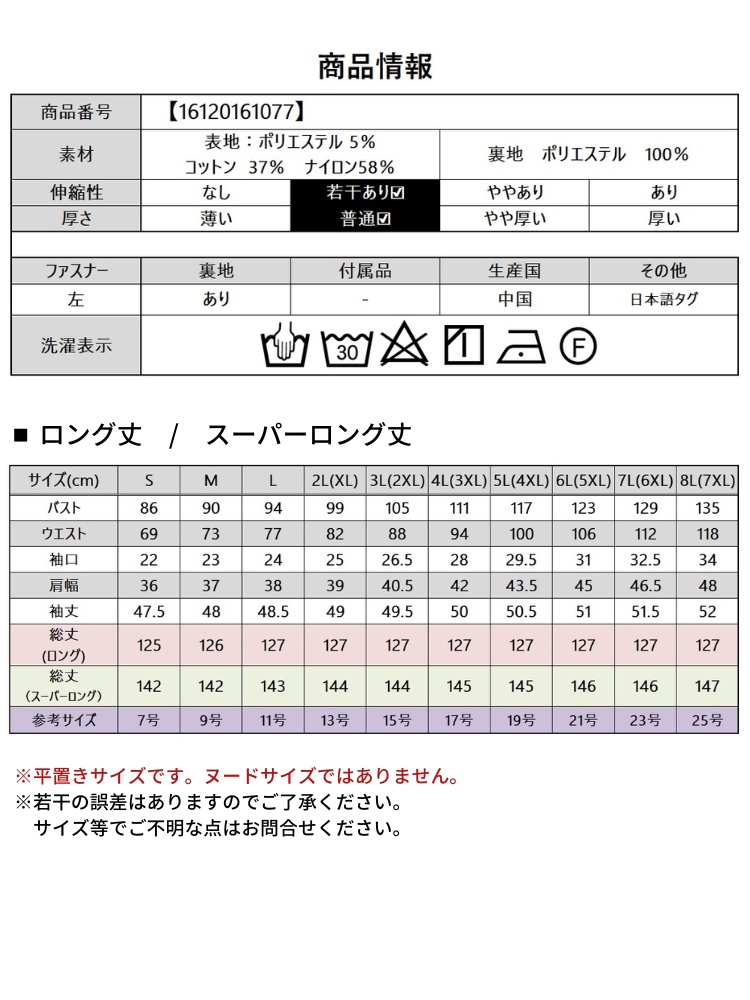  商品情報
