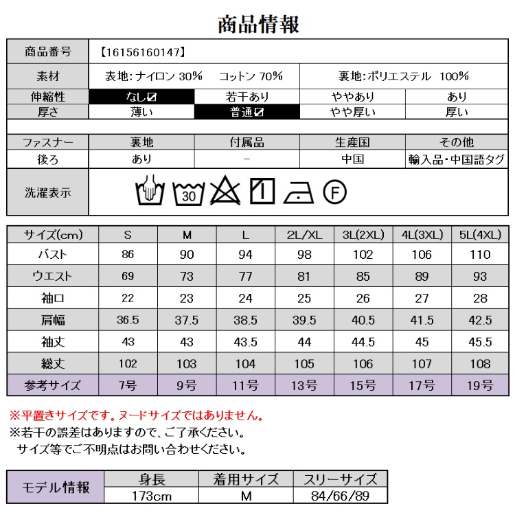  商品情報