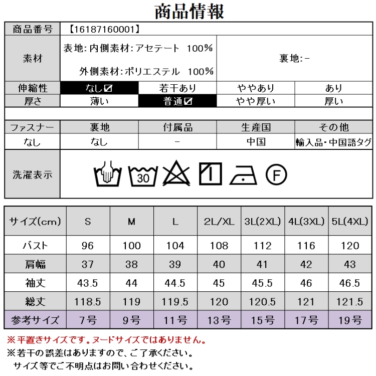  商品情報
