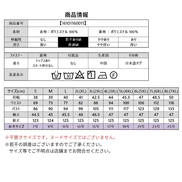  商品情報