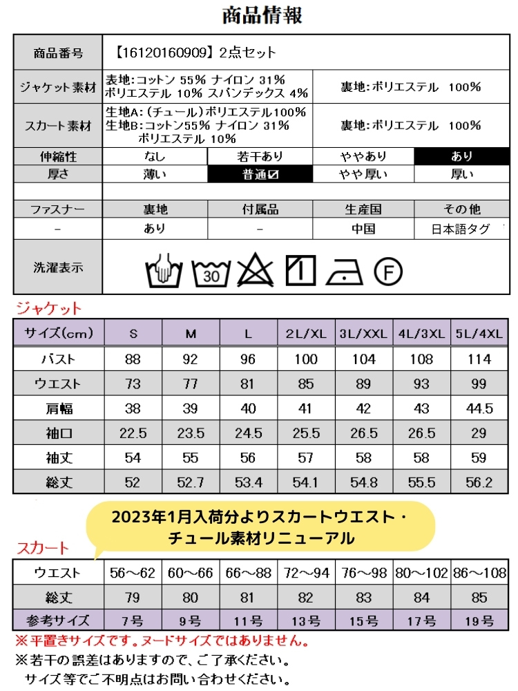  商品情報