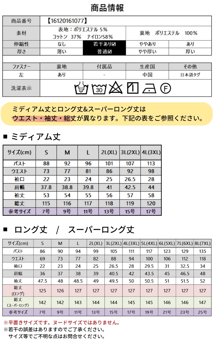 商品情報