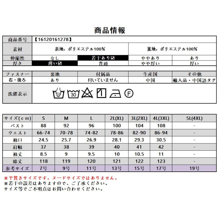 商品情報