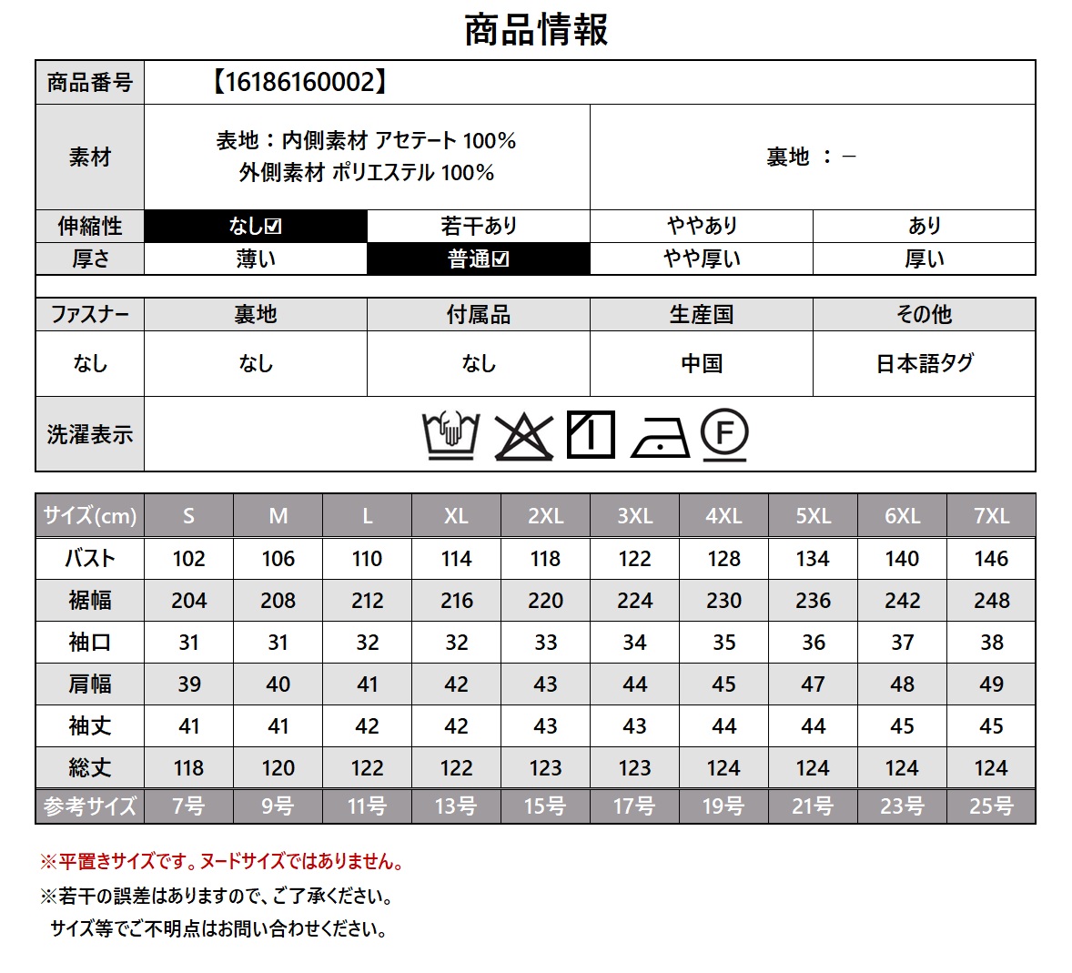  商品情報