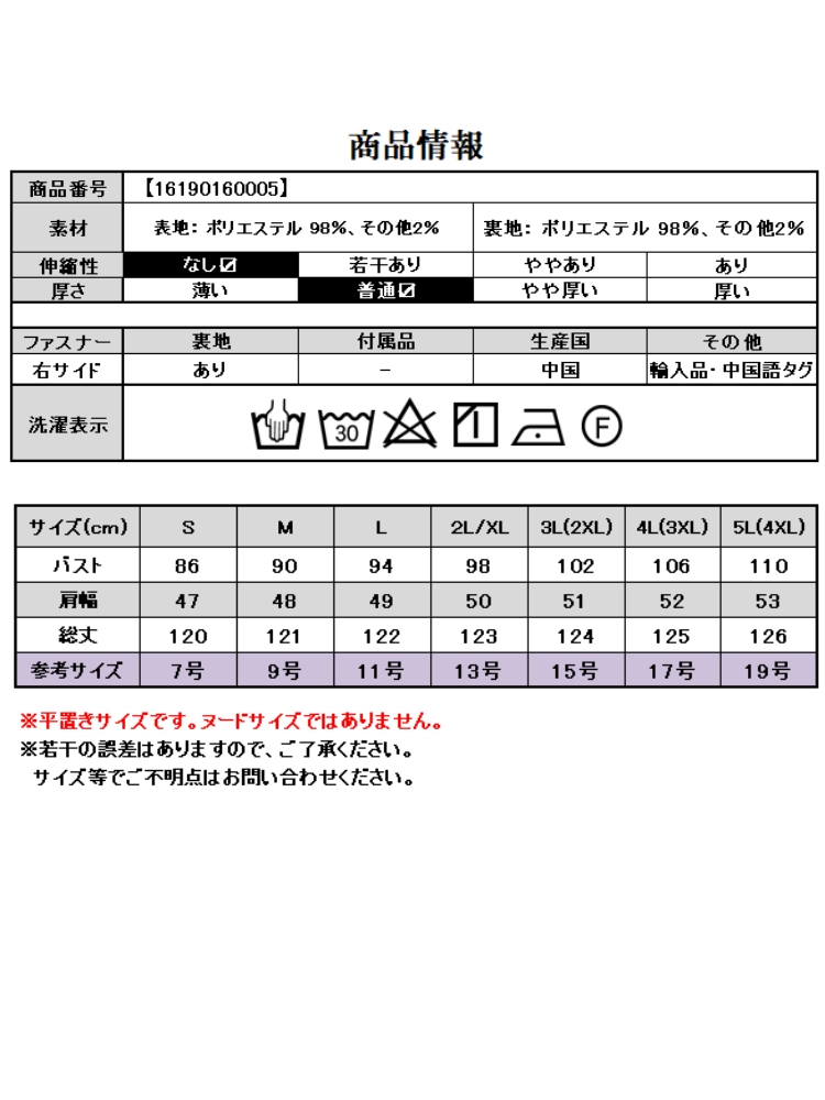 商品情報