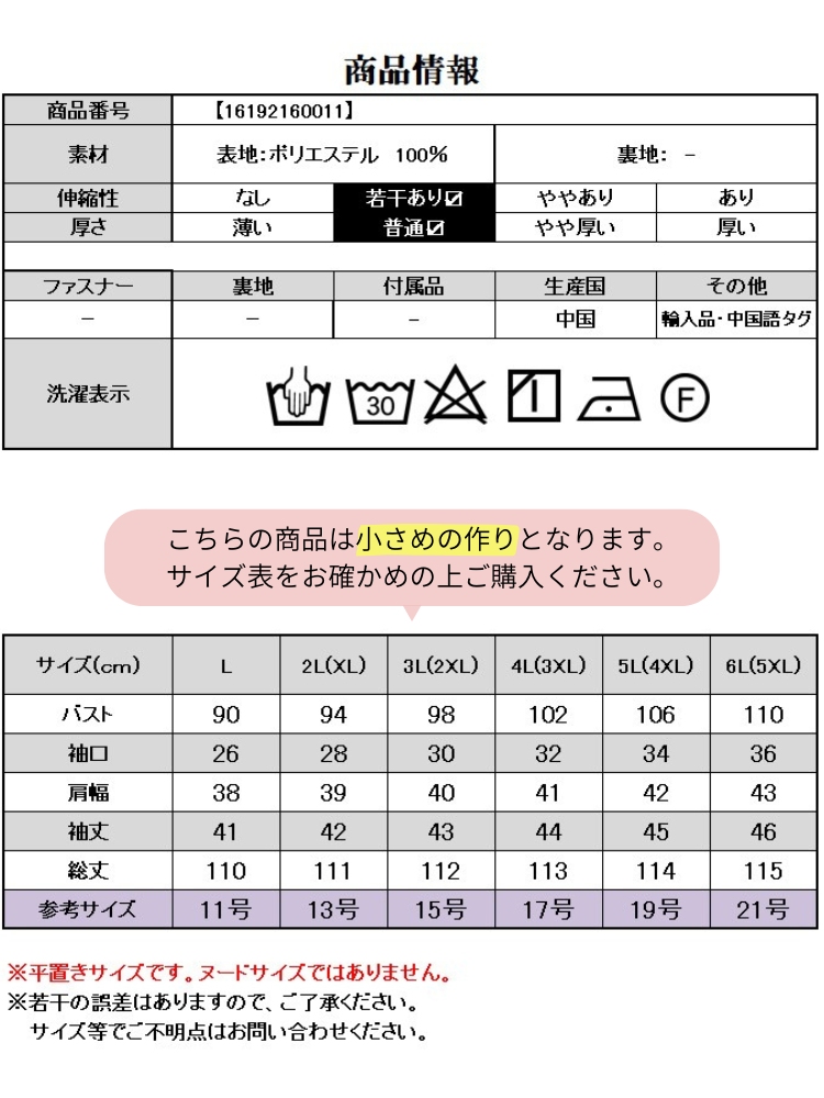 商品情報