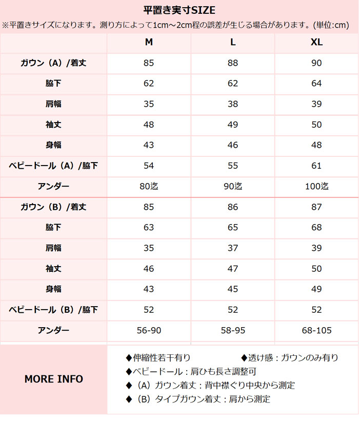 セクシー ルームウェア 赤 黒 レース ガウン ベビードール