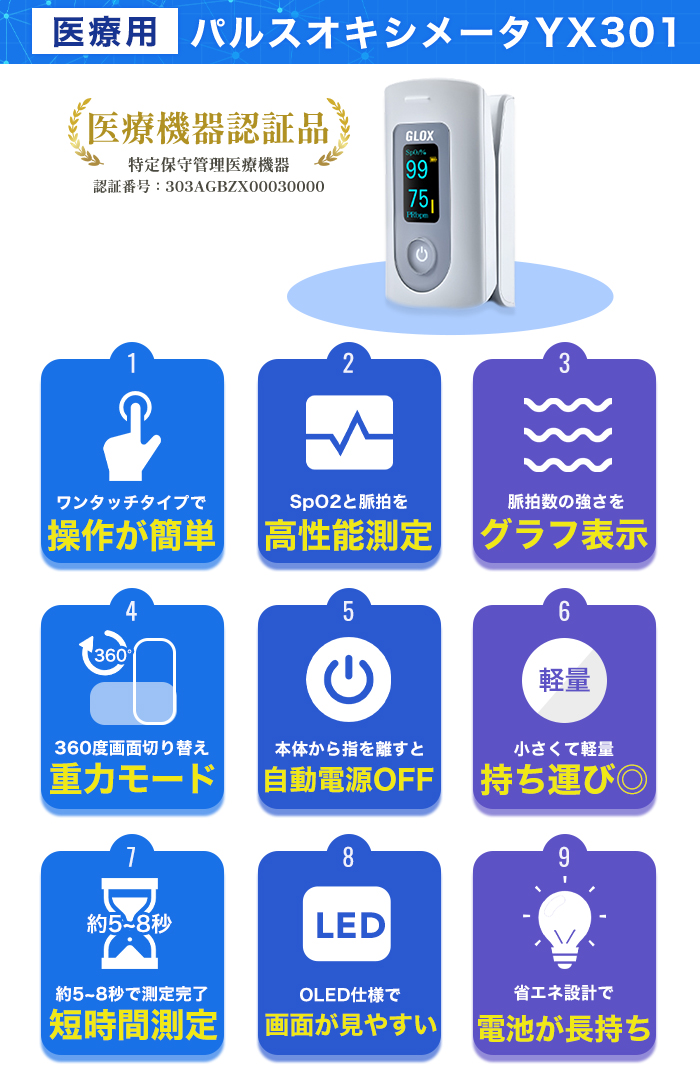 医療機器認証 パルスオキシメータ YX301 yuwell