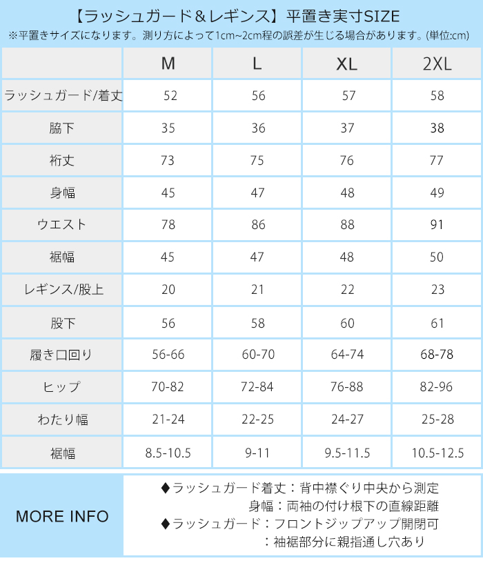 フィットネス水着 5点セット 長袖ラッシュガード 