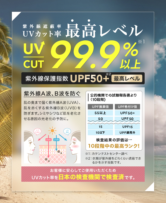 水着 レディース 体型カバー ラッシュガード上下 5点セット