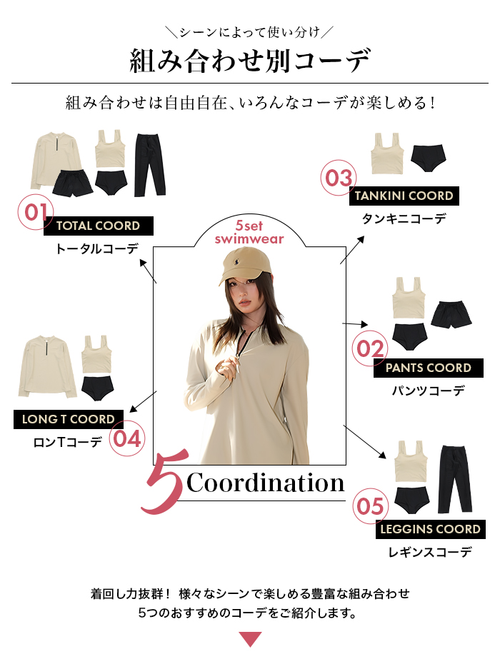 水着 レディース 体型カバー ラッシュガード上下 5点セット