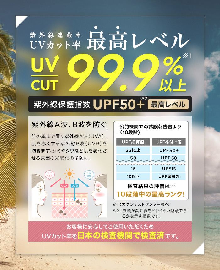 フードパーカー ラッシュガード 単品 水着体型カバー