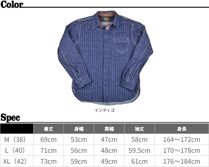 DELUXEWARE（デラックスウエア） デラックスウエア（DELUXEWARE)デニム
