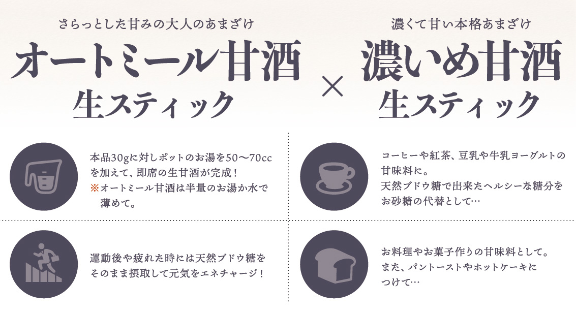 甘酒生スティックの説明
