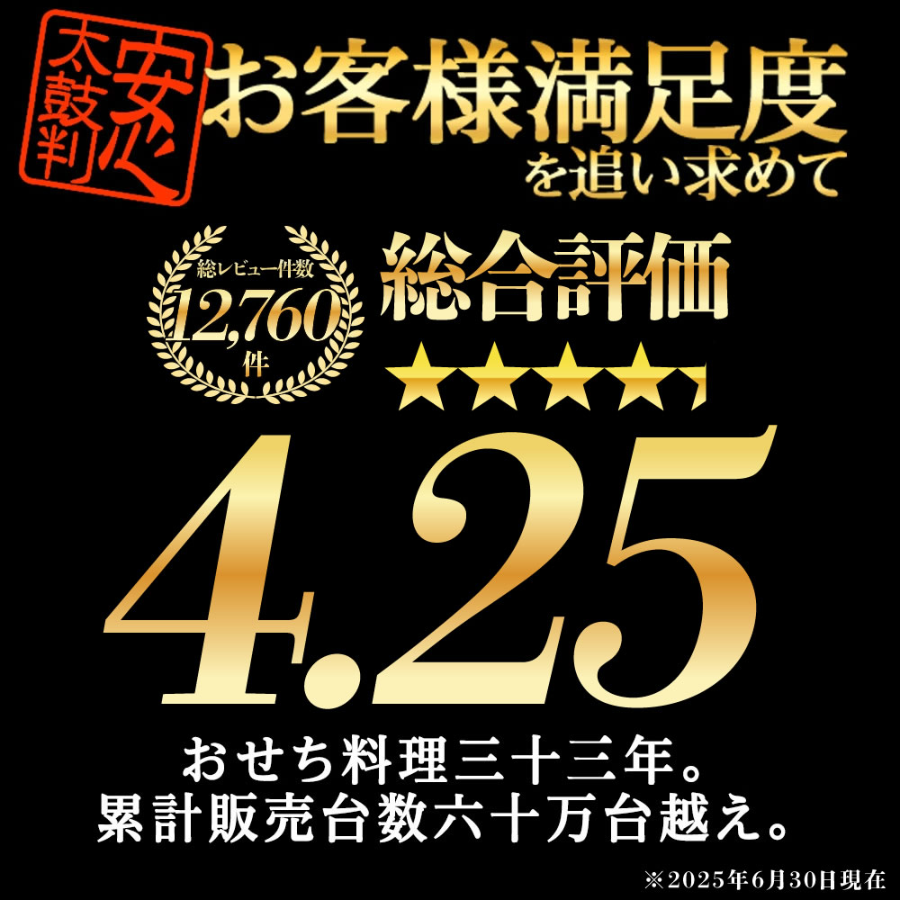 お客様満足度を追い求めて4.42