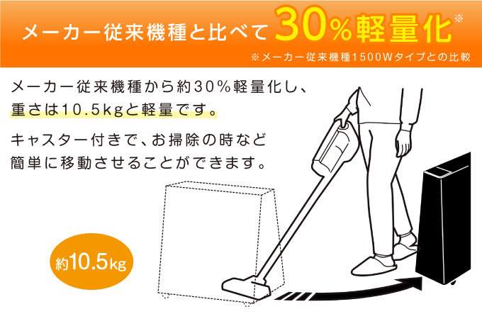 ユーレックス ヘリテイジヒーター EHT-M15QDF 日本製 省エネ 3年