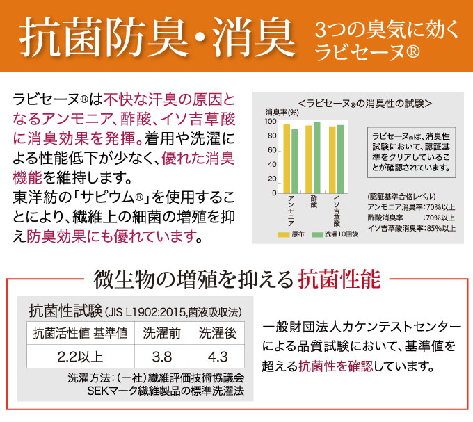 ひだまり ひだまり健康肌着ラビセーヌ 紳士用 防寒肌着 ズボン下