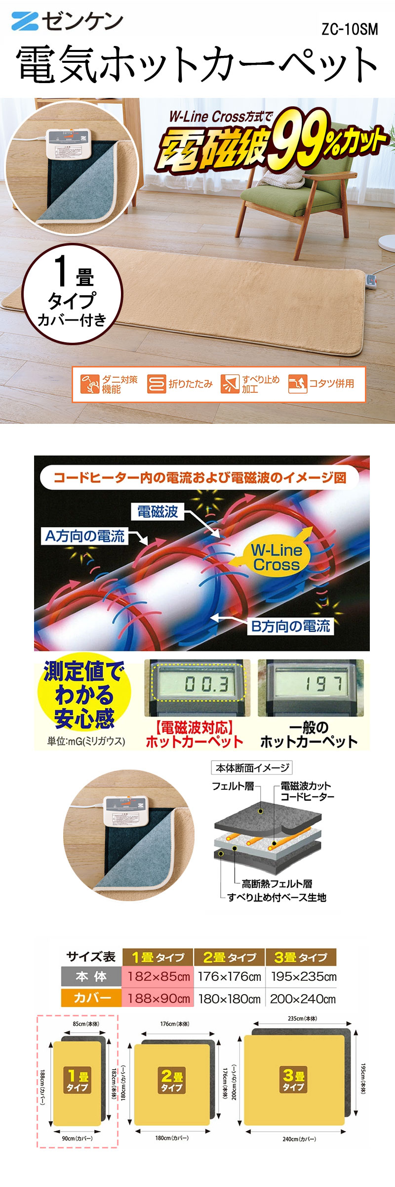 ゼンケン 電気カーペット ホットカーペット 1畳 本体+カバー付 ZC-10SM