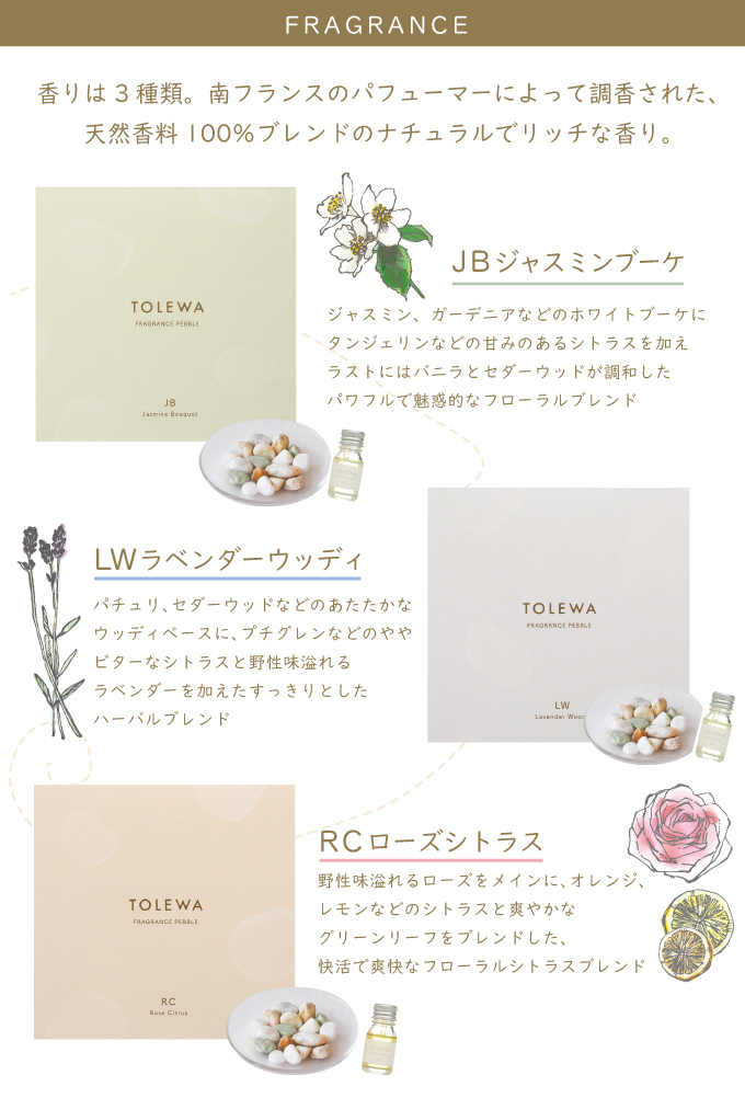 【入手困難】サボンドブーケ フレグランス ジャスミンローズの香りセット！ アロマ ジャスミン&ヒヤシンス / SABON(サボン)(ルーム