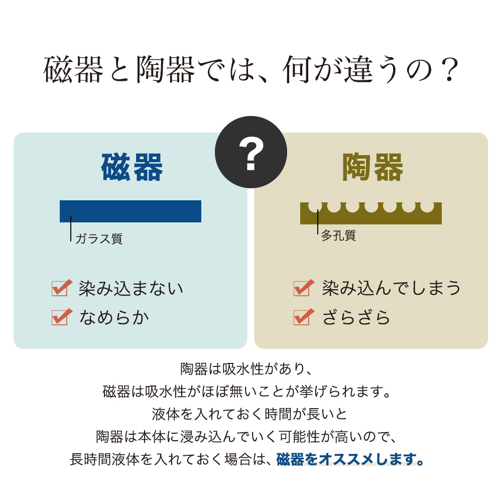 LOLO 店内全品ポイントアップ中 ハンドソープ 泡 詰め替え容器