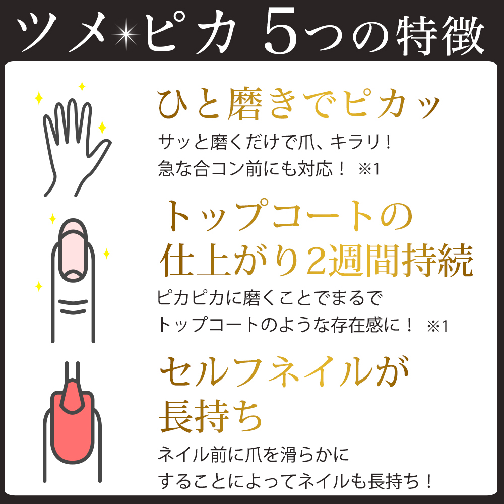 Choi home 店内全品ポイントアップ中 フットケア＆ネイルセット