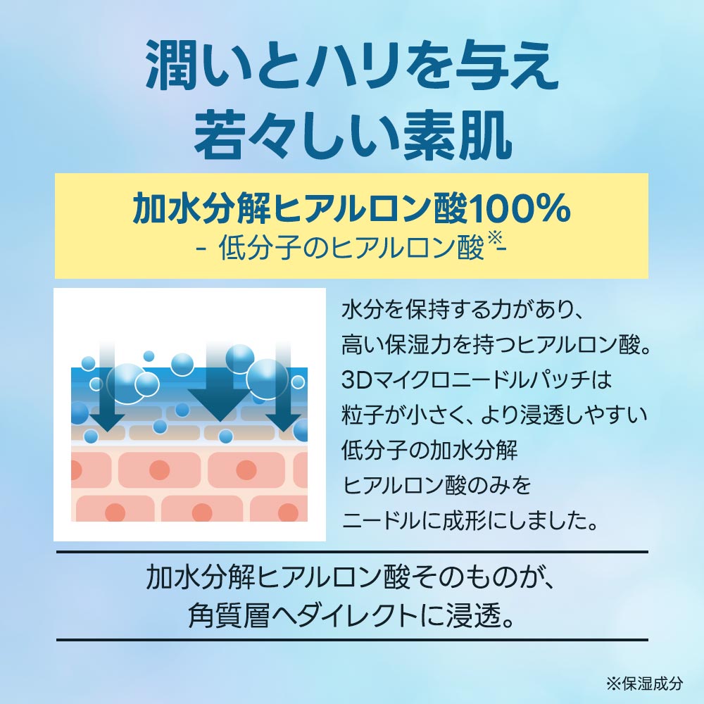 4回分 マイクロニードル ヒアルロン酸 3D マイクロニードル