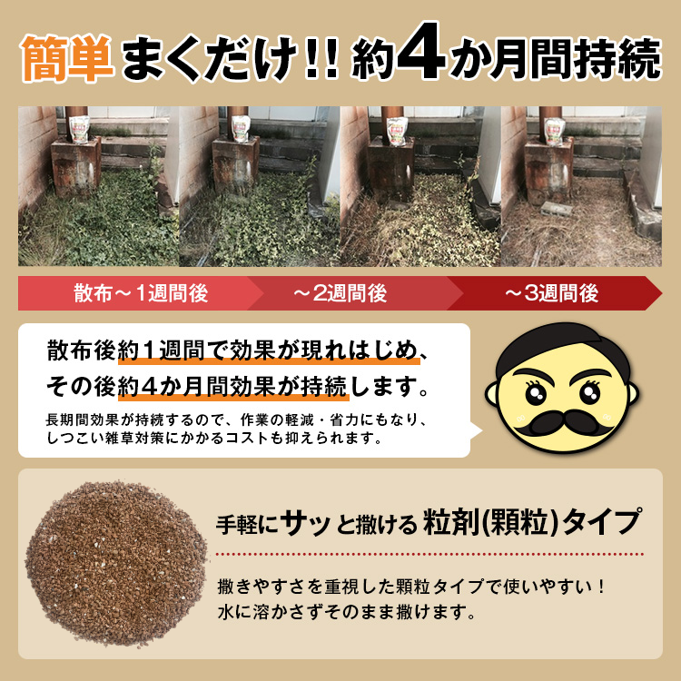 手軽にサッと撒ける粒剤タイプです