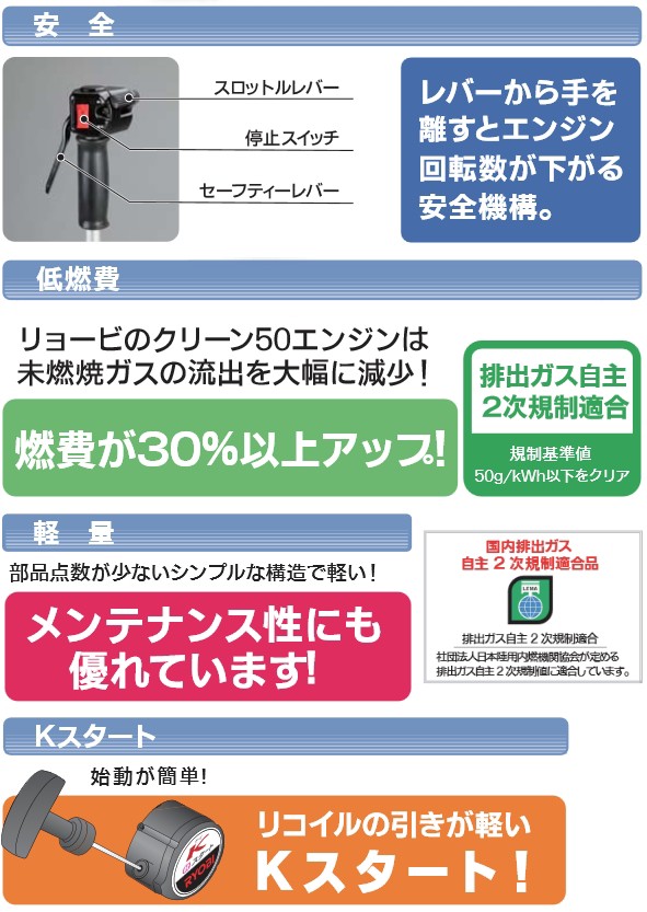 リョービ（RYOBI） エンジン刈払機 EKK-2370 : 農家のお店おてんとさん 