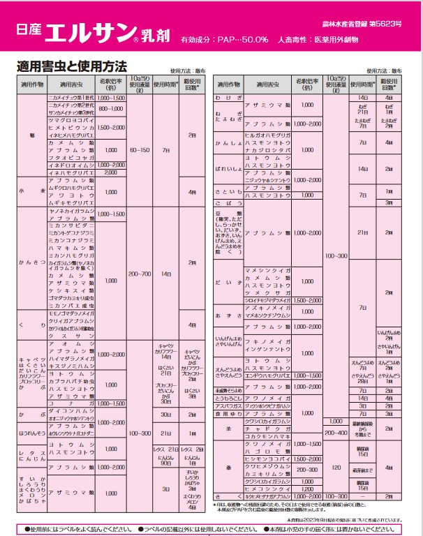 エルサン乳剤適用表