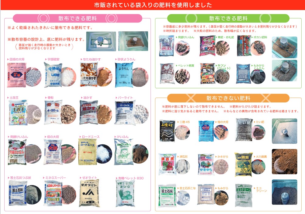 KAZ 肥料散布機 撒きざんまい 手動3輪タイプ KT-603H 容量60L