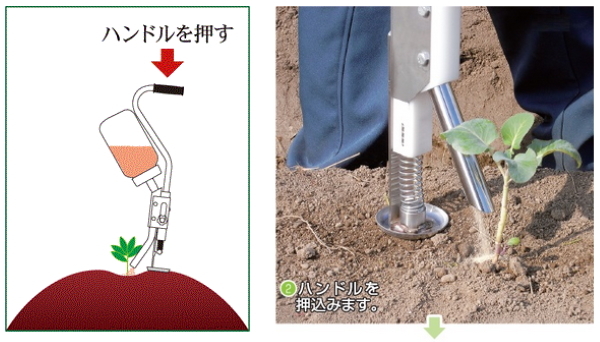 サンエー 手動プッシュ式 粒剤散布器 散ぽ KW5 粒剤・粒状肥料の散布に